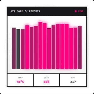 Esports CPU Gauge - Magenta Industrial Heavy