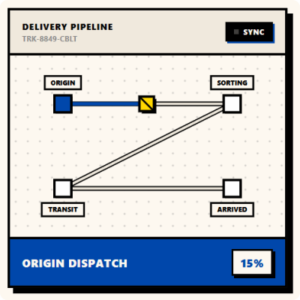 Logistics Delivery Pipeline - Cobalt Corporate Brutalism